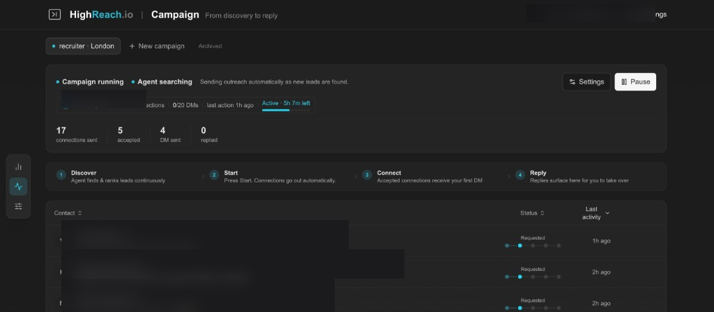 Outreach pipeline dashboard